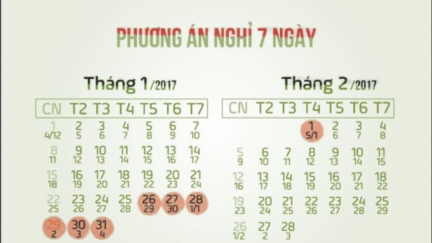 Năm 2017: Công nhân viên chức có tổng cộng 18 ngày nghỉ lễ, Tết